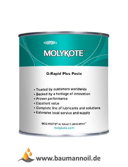 Molykote G-RAPID PLUS - 1 kg Dose