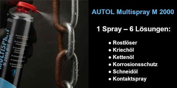 Autol_Multispray-teaser600